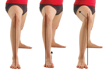 Knee Alignment in Virabhadrasana 2 (Warrior 2) Knee Alignment in Virabhadrasana 2 (Warrior 2)